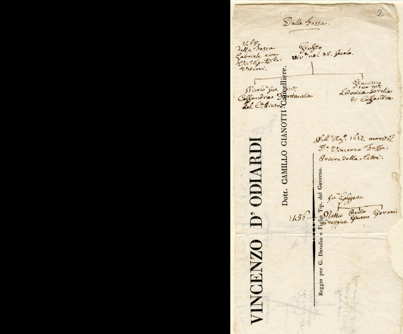 Mss-Regg-B512:004_MSS.REGG. B 512_140.jpg