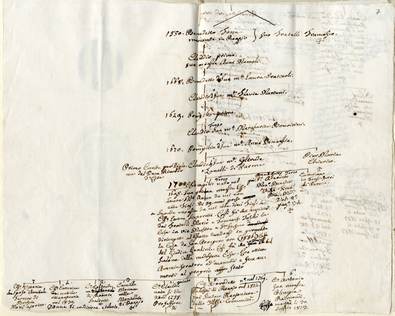 Mss-Regg-B512:012_MSS.REGG. B 512_140.jpg