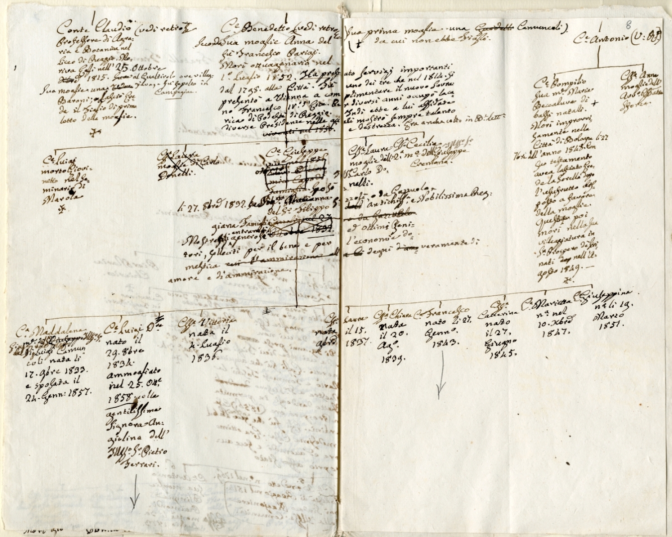 Mss-Regg-B512:013_MSS.REGG. B 512_140.jpg