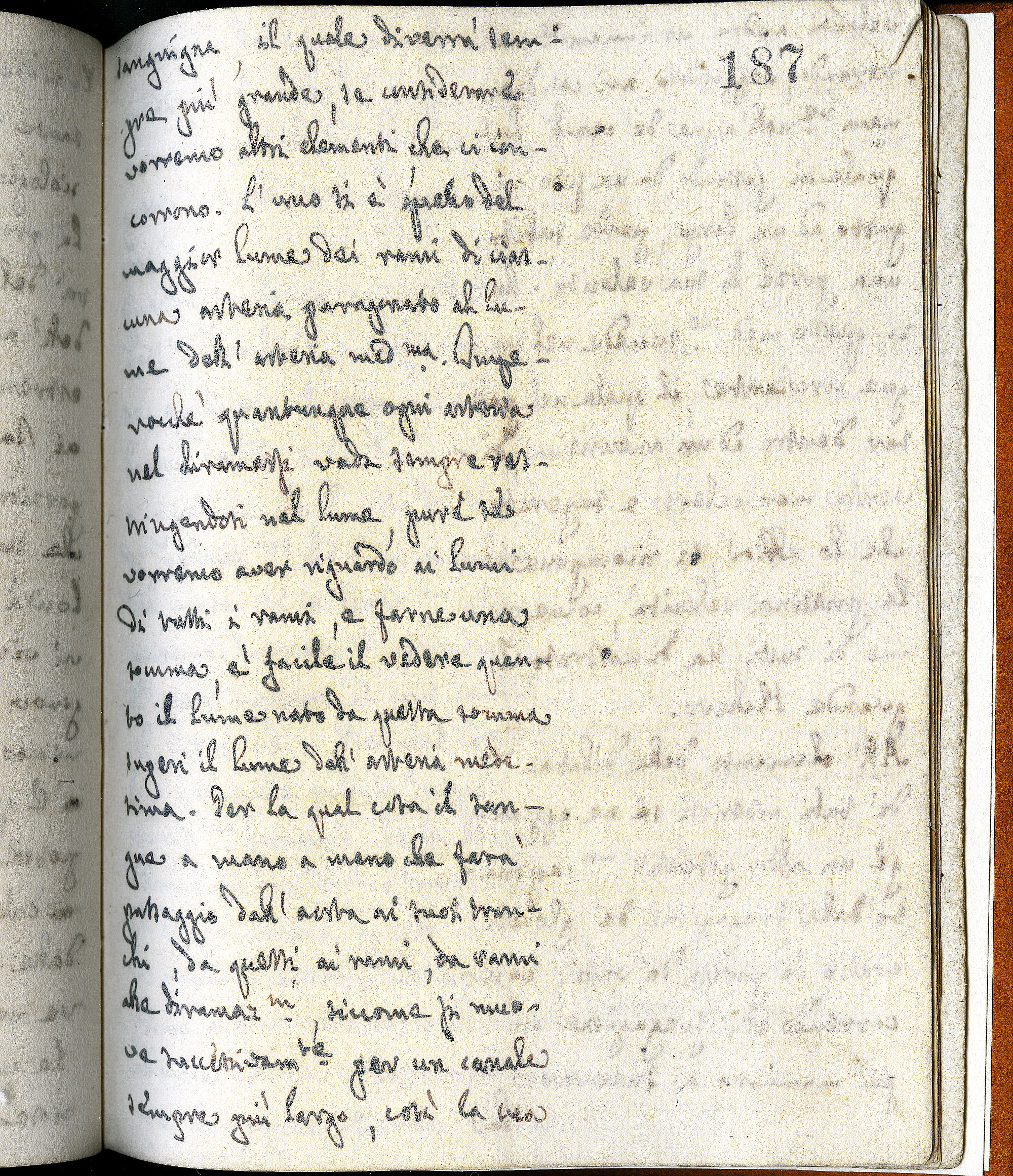 Pag. 187r